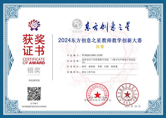 喜报|祝贺我们教师在2024东方创意之星教师教学创新大赛中取得佳绩