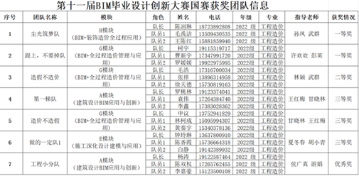 说明: G:\QQ消息\Tencent Files\331298019\nt_qq\nt_data\Pic\2025-05\Thumb\a433f16ca7edf52933ee8cd1aa718266_0.png
