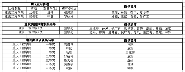 说明: G:\QQ消息\Tencent Files\331298019\nt_qq\nt_data\Pic\2025-06\Thumb\f9810c842046a208bc9e82f7a8816713_0.png